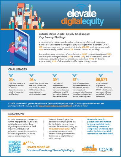 COABE 2023 Digital Equity Survey Fact Sheet thumbnail