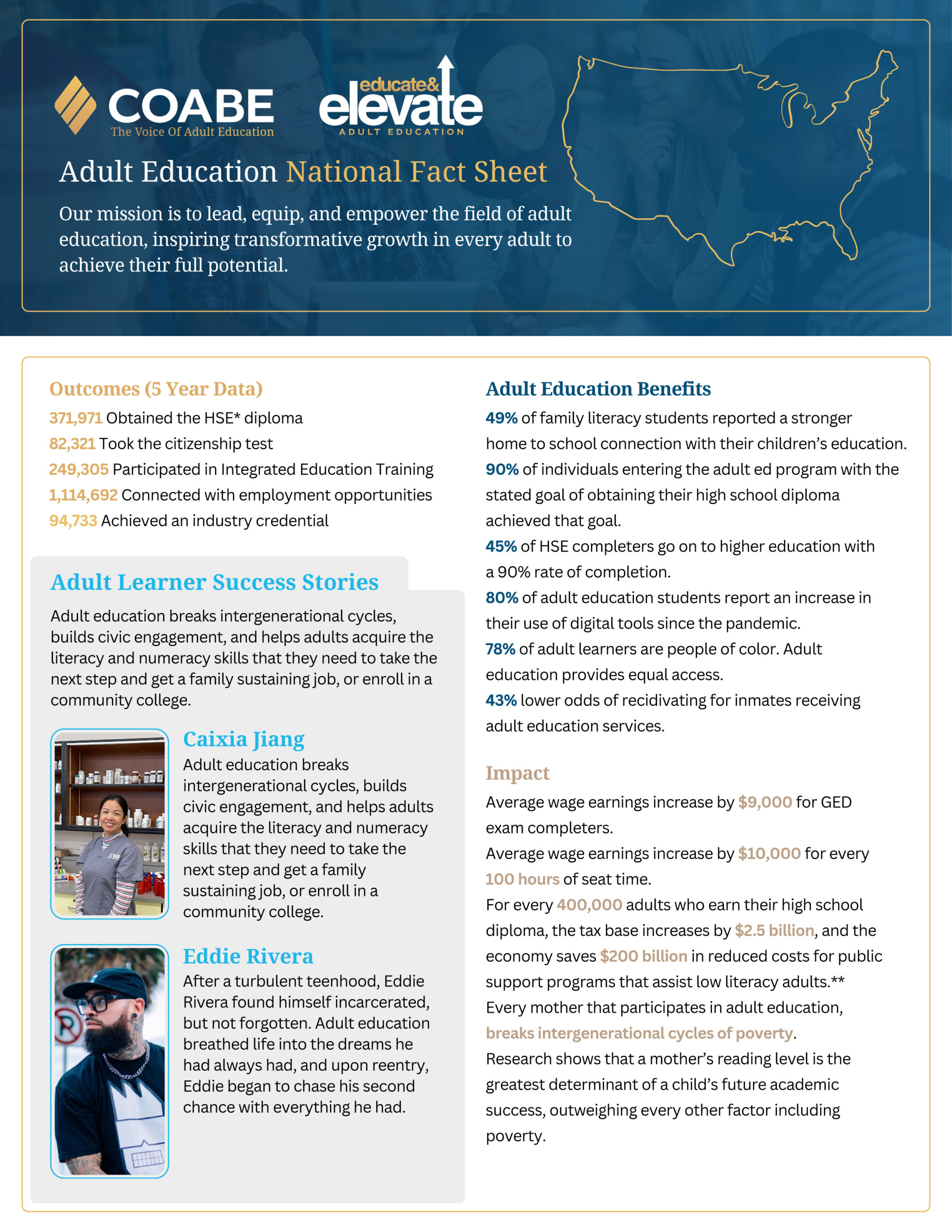 Educate & Elevate Data sheet