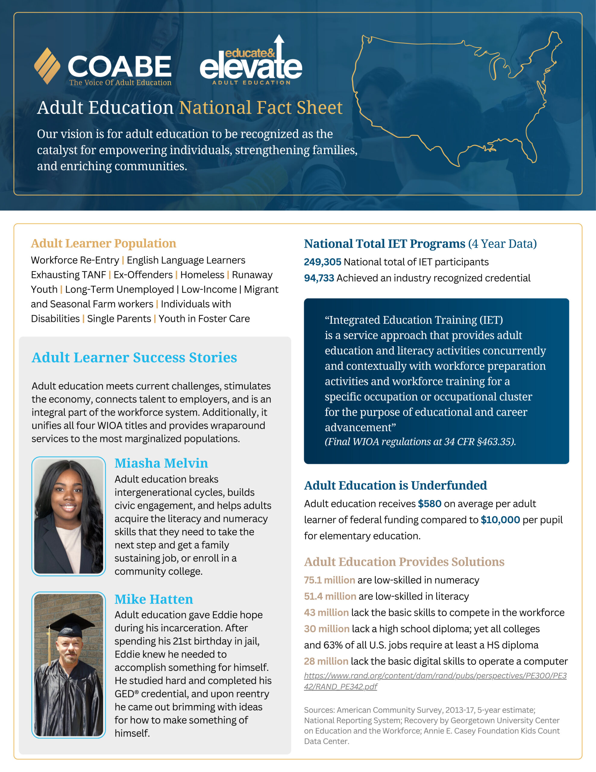 Educate & Elevate Data sheet